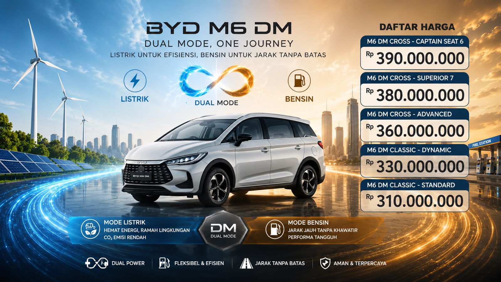 harga byd terbaru 2026