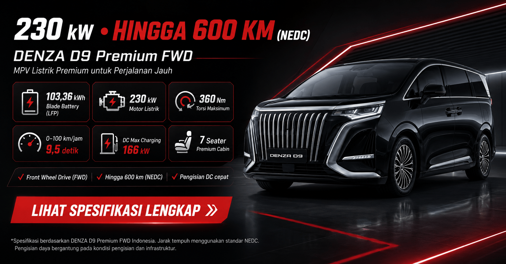 Spesifikasi Lengkap BYD Denza D9 Premium FWD 2026