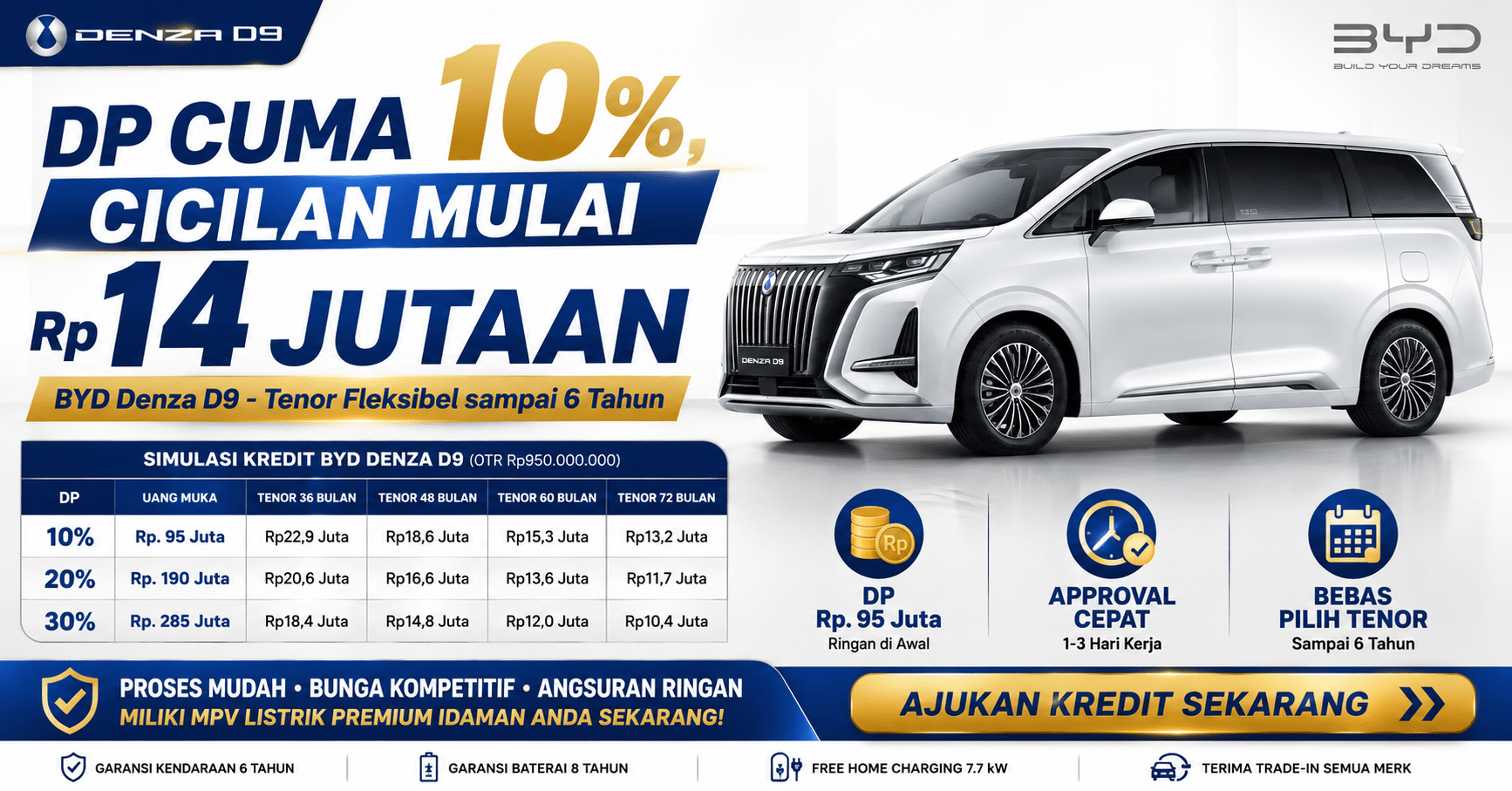 paket kredit denza d9 & simulasi cicilan Denza D9, dp murah